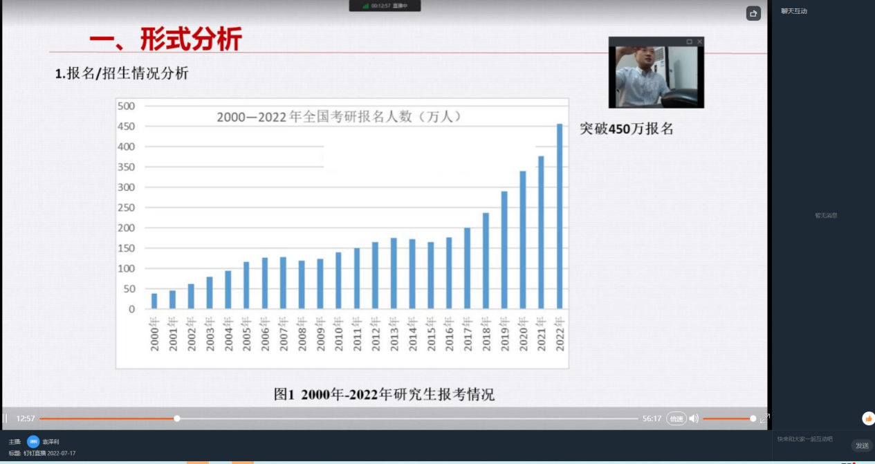 说明: C:\Users\Zhang\Desktop\yL23411永利开展线上考研直播培训\2.png